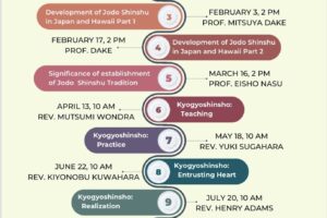 Triple Celebration - Online Buddhist Education Series 2024
